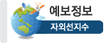 자외선지수